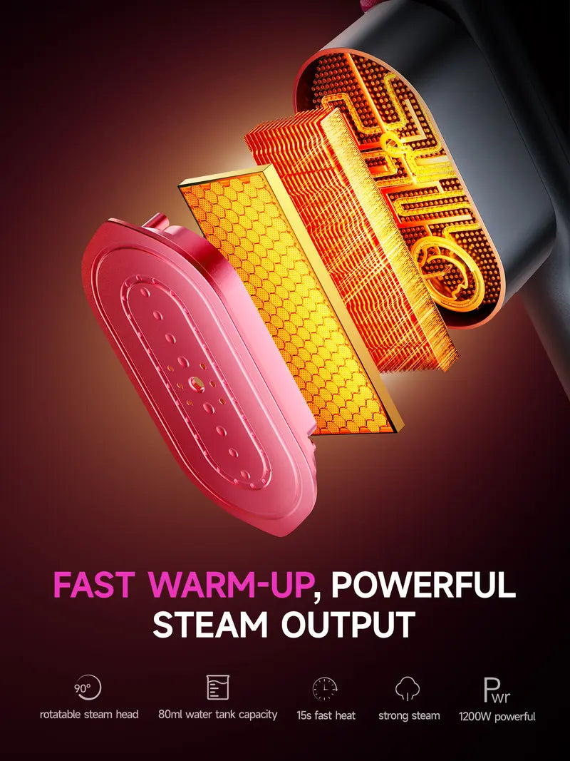 7-Mode Portable Garment Steamer – 5s Fast Heating, LED Display & Travel-Friendly Design
