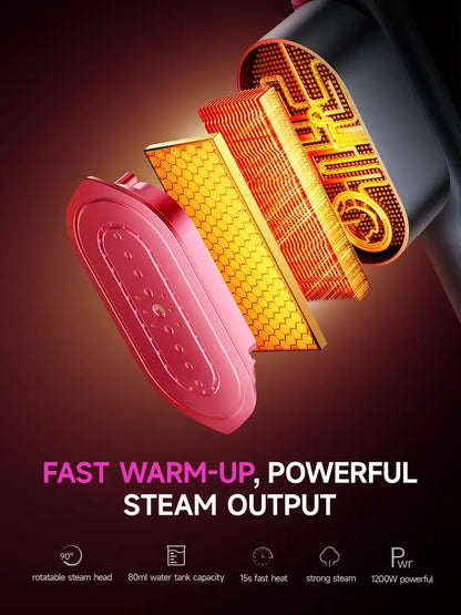 7-Mode Portable Garment Steamer – 5s Fast Heating, LED Display & Travel-Friendly Design